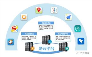捷通華聲與清華大學聯合發力人工智能，累計服務用戶突破3億